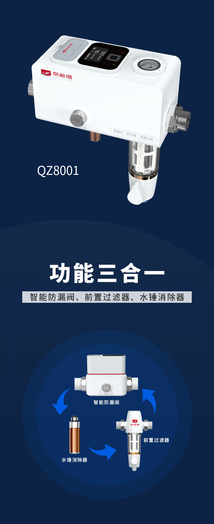 防漏前置过滤器QZ8001-1_02.png