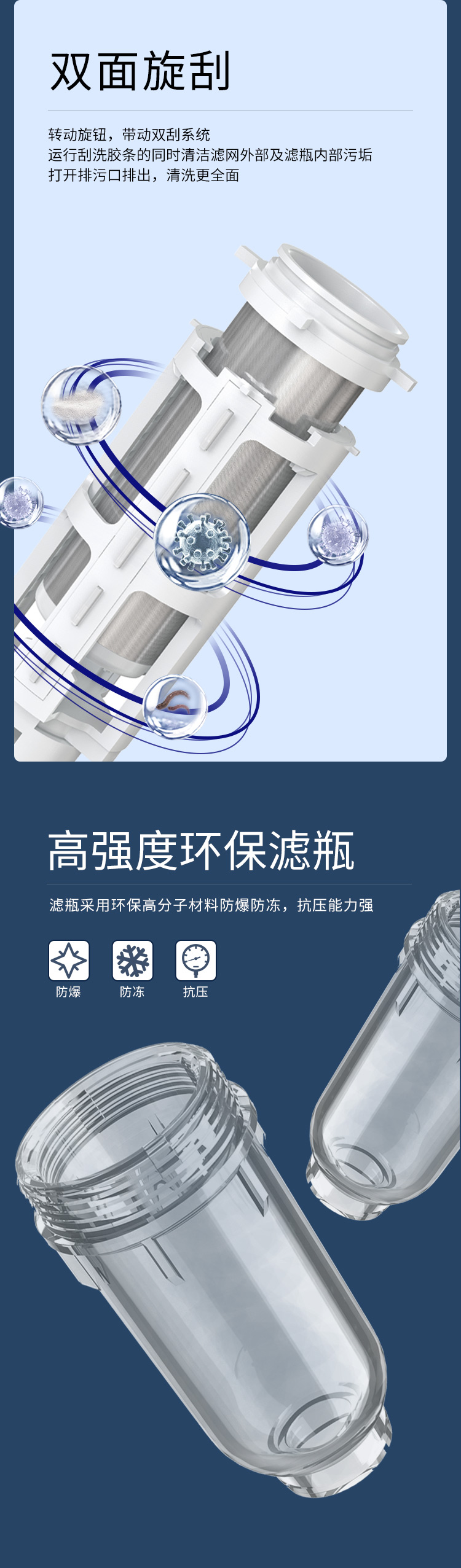 防漏前置过滤器QZ8001-3_04.jpg