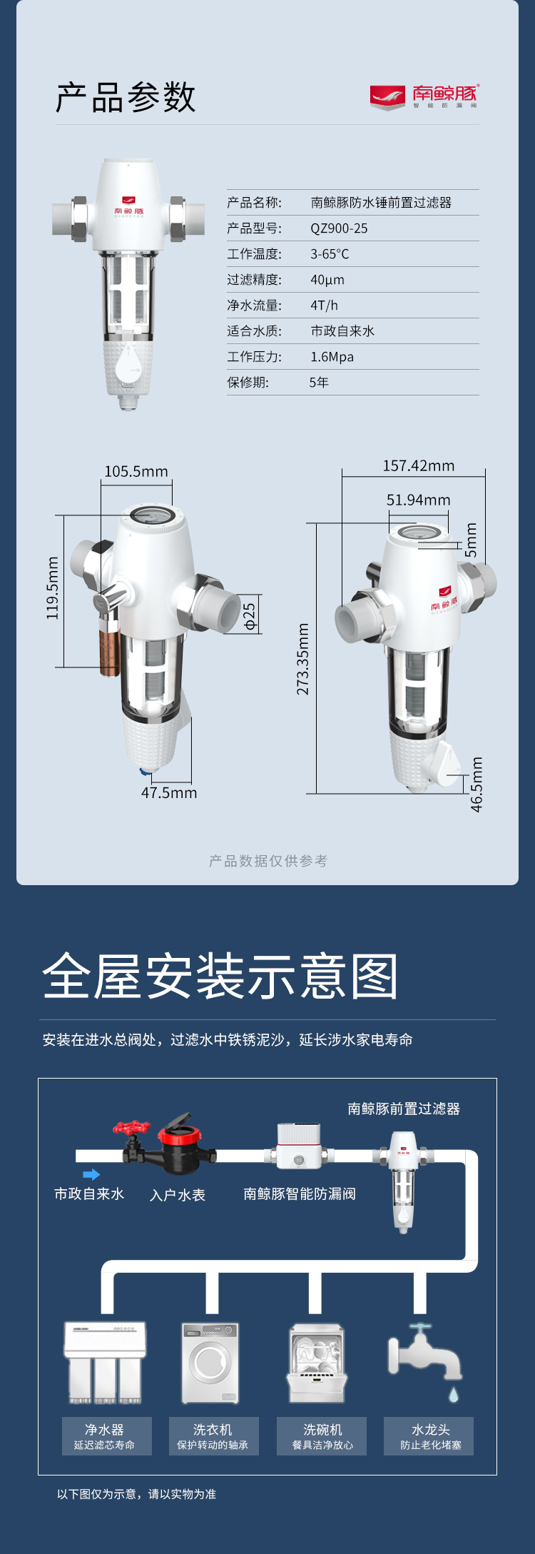 前置过滤器详情3_02.jpg