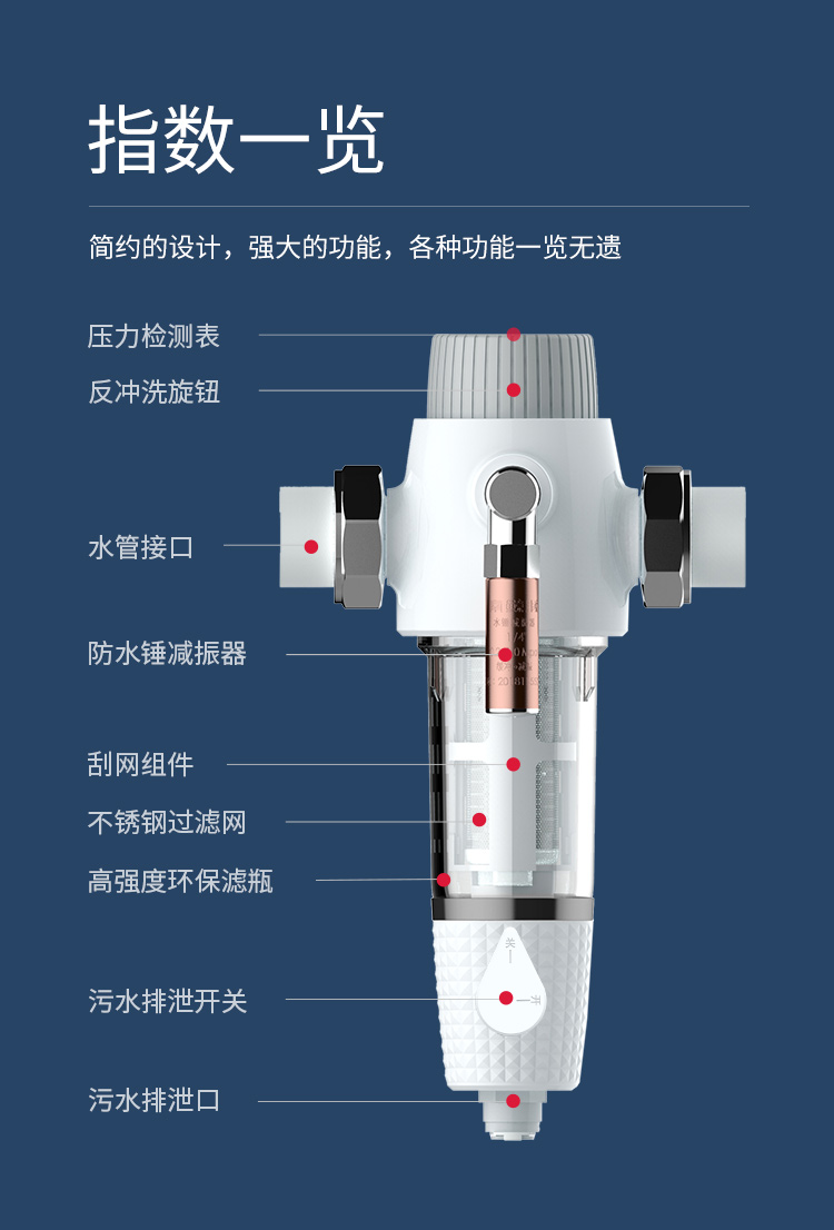 反冲洗前置过滤器详情-(3)_01.jpg